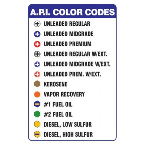 Diesel Fuel Color Chart